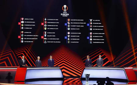 Fenerbahçe'nin UEFA Avrupa Ligi Gruplarındaki Rakipleri Belli Oldu